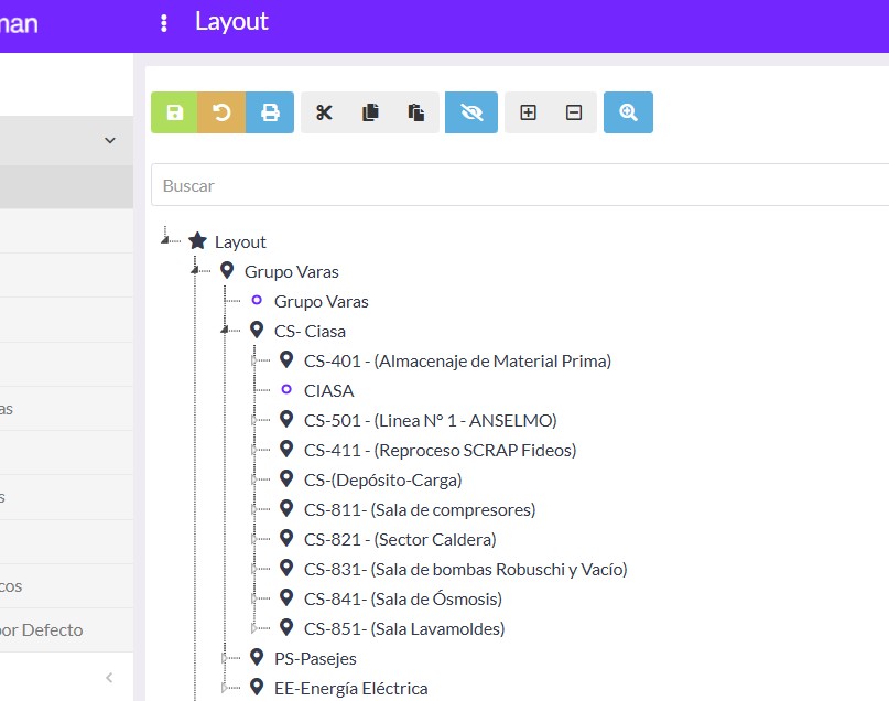 Criticidad y Jerarquía Funcional